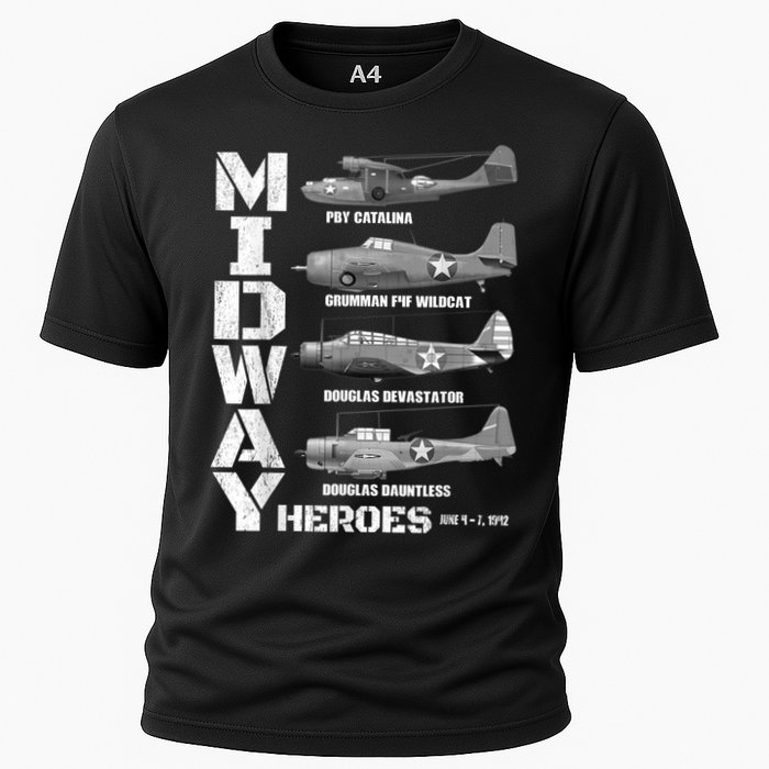 The Battle Of Midway Plane Spotting American WW2 Planes Performance Shirt