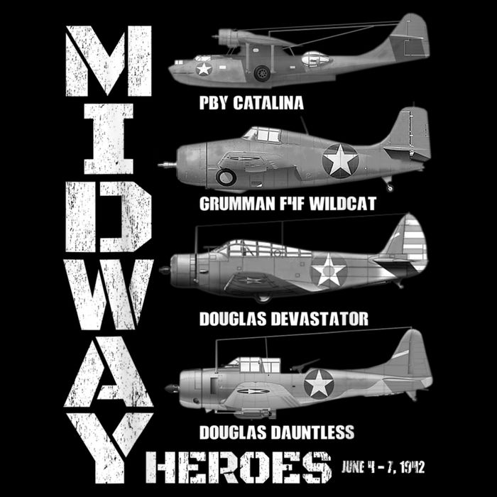 The Battle Of Midway Plane Spotting American WW2 Planes 7-Panel Snapback Hat