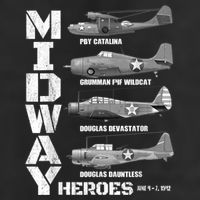 The Battle Of Midway Plane Spotting American WW2 Planes Tumbler