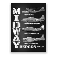 The Battle Of Midway Plane Spotting American WW2 Planes Poster