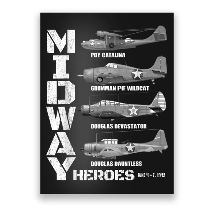 The Battle Of Midway Plane Spotting American WW2 Planes Poster