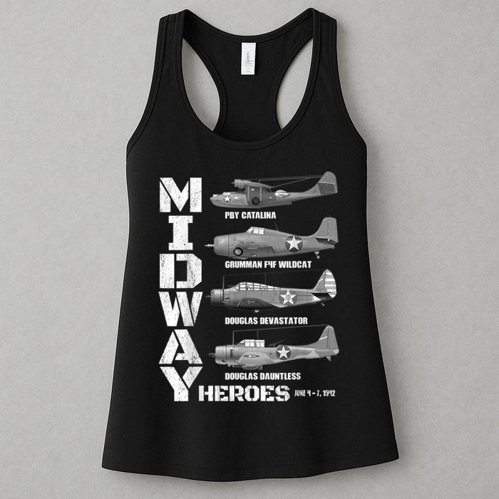 The Battle Of Midway Plane Spotting American WW2 Planes Womens Tank Top