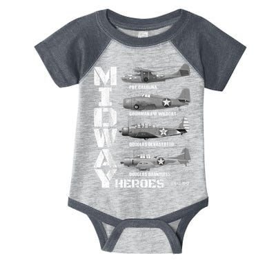 The Battle Of Midway Plane Spotting American WW2 Planes Infant Baby Jersey Bodysuit