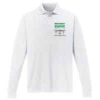 The Brotherly Shove Philadelphia Eagle Football Performance Long Sleeve Polo