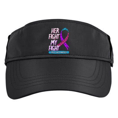 Thyroid Cancer Awareness Ribbon Endocrinologist Gift Idea Adult Drive Performance Visor