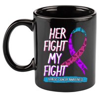 Thyroid Cancer Awareness Ribbon Endocrinologist Gift Idea 11oz C Handle Ceramic Mug