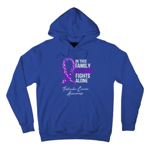 Testicular Cancer Awareness This Family No One Fights Alone Gift Hoodie