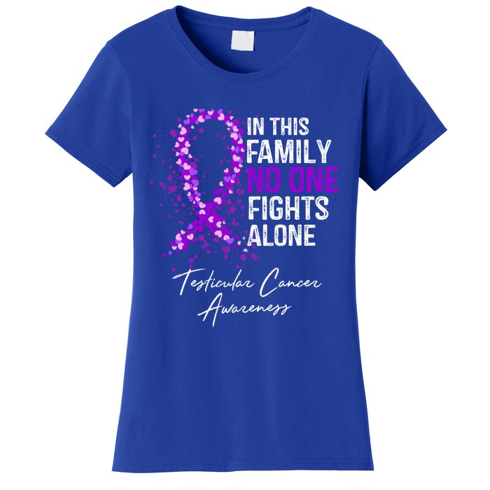 Testicular Cancer Awareness This Family No One Fights Alone Gift Women's T-Shirt