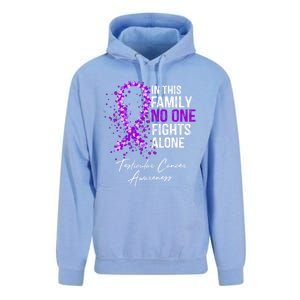 Testicular Cancer Awareness This Family No One Fights Alone Gift Unisex Surf Hoodie