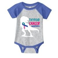 Thyroid Cancer Awareness Cool Tgiftrex Warrior Survivor Fighter Cool Gift Infant Baby Jersey Bodysuit