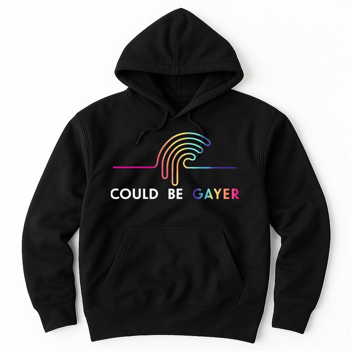 Thomassanders Could Be Gayer 2024 Hoodie