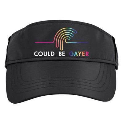 Thomassanders Could Be Gayer 2024 Adult Drive Performance Visor
