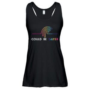 Thomassanders Could Be Gayer 2024 Ladies Essential Flowy Tank