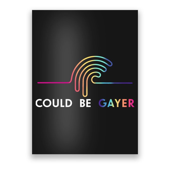 Thomassanders Could Be Gayer 2024 Poster