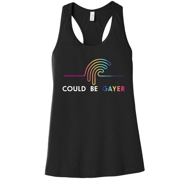 Thomassanders Could Be Gayer 2024 Women's Racerback Tank