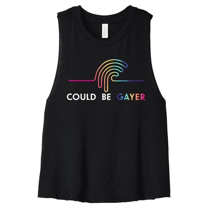 Thomassanders Could Be Gayer 2024 Women's Racerback Cropped Tank