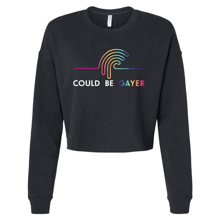 Thomassanders Could Be Gayer 2024 Cropped Pullover Crew