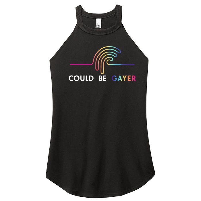 Thomassanders Could Be Gayer 2024 Women's Perfect Tri Rocker Tank