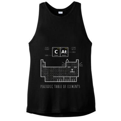 The Chemistry Cat Periodic Table Of Elements Ladies PosiCharge Tri-Blend Wicking Tank