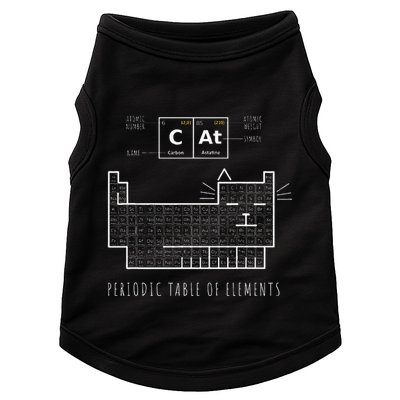 The Chemistry Cat Periodic Table Of Elements Doggie Tank