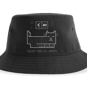 The Chemistry Cat Periodic Table Of Elements Sustainable Bucket Hat