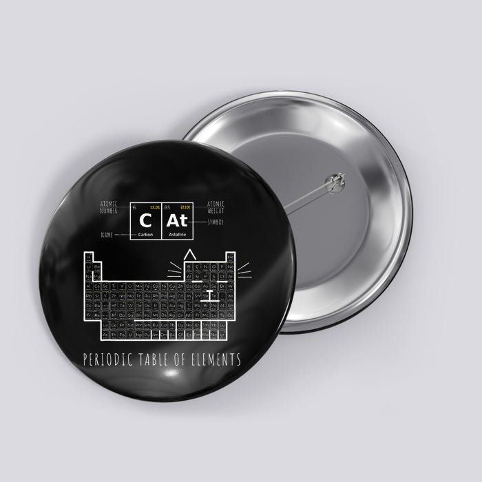 The Chemistry Cat Periodic Table Of Elements Button