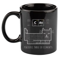 The Chemistry Cat Periodic Table Of Elements 11oz C Handle Ceramic Mug