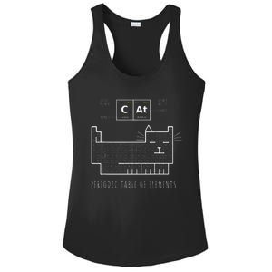 The Chemistry Cat Periodic Table Of Elements Ladies PosiCharge Competitor Racerback Tank