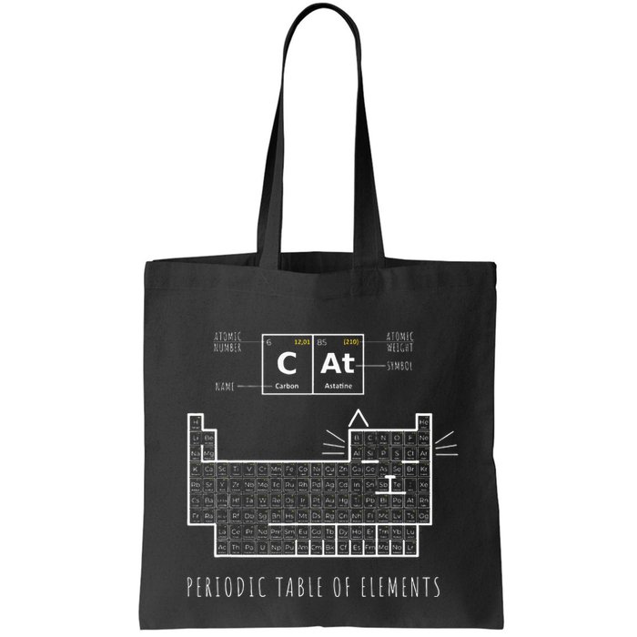 The Chemistry Cat Periodic Table Of Elements Bag