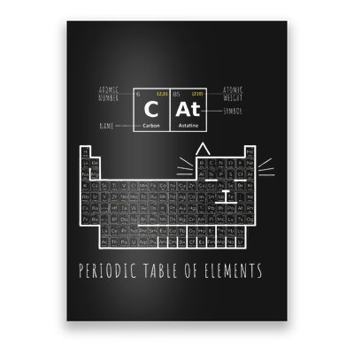 The Chemistry Cat Periodic Table Of Elements Poster