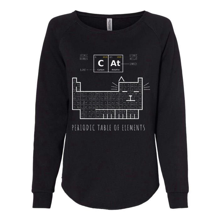 The Chemistry Cat Periodic Table Of Elements Womens California Wash Sweatshirt