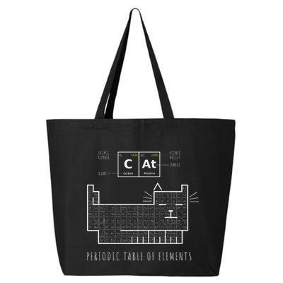 The Chemistry Cat Periodic Table Of Elements 25L Jumbo Tote