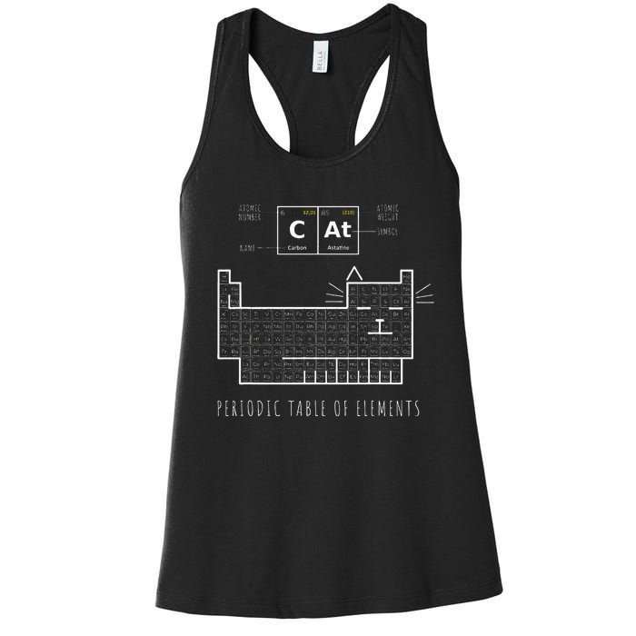 The Chemistry Cat Periodic Table Of Elements Women's Racerback Tank