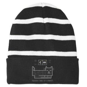 The Chemistry Cat Periodic Table Of Elements Striped Beanie with Solid Band