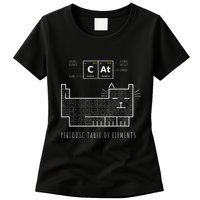 The Chemistry Cat Periodic Table Of Elements Womens T-Shirt