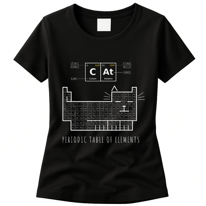 The Chemistry Cat Periodic Table Of Elements Womens T-Shirt