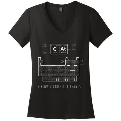 The Chemistry Cat Periodic Table Of Elements Women's V-Neck T-Shirt