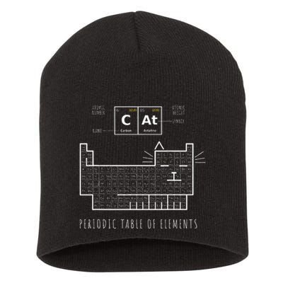 The Chemistry Cat Periodic Table Of Elements Short Acrylic Beanie