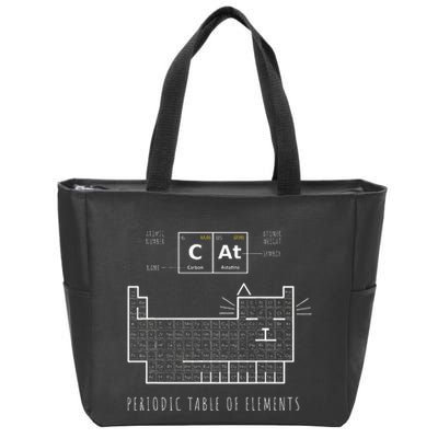 The Chemistry Cat Periodic Table Of Elements Zip Tote Bag