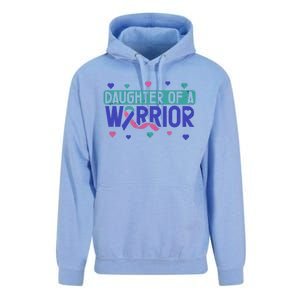 Thyroid Cancer Daughter Thyroid Disease Awareness Warrior Gift Unisex Surf Hoodie