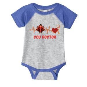 Thanksgiving Ccu Doctor Heartbeat Stethoscope Turkey Medical Gift Infant Baby Jersey Bodysuit