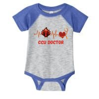 Thanksgiving Ccu Doctor Heartbeat Stethoscope Turkey Medical Gift Infant Baby Jersey Bodysuit