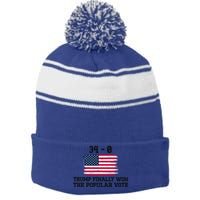 Trump Convicted Felon 34 More Reasons To Vote For Trump Gift Stripe Pom Pom Beanie