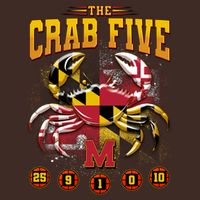 The Crab Five Maryland Basketball Sports Fan Poster