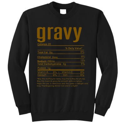 Thanksgiving Christmas Gravy Nutritional Facts Sweatshirt