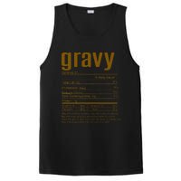 Thanksgiving Christmas Gravy Nutritional Facts PosiCharge Competitor Tank