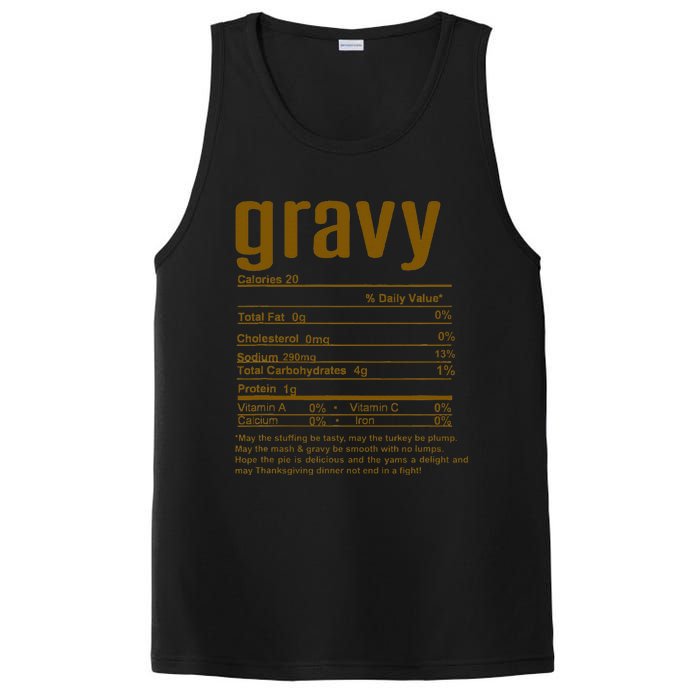 Thanksgiving Christmas Gravy Nutritional Facts PosiCharge Competitor Tank