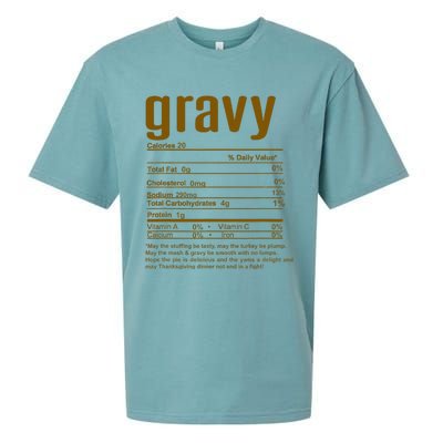 Thanksgiving Christmas Gravy Nutritional Facts Sueded Cloud Jersey T-Shirt