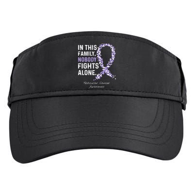 Testicular Cancer In This Family Nobody Fights Alone Adult Drive Performance Visor