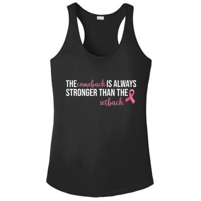 The Comeback Is Always Stronger Than Setback Breast Cancer Ladies PosiCharge Competitor Racerback Tank